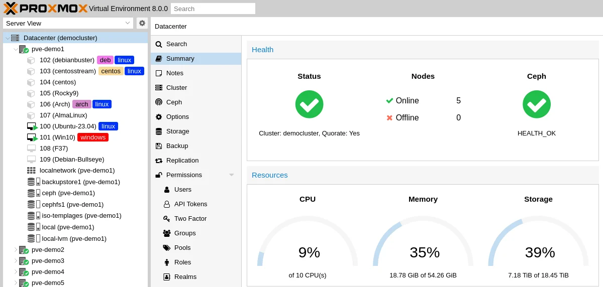 Capture d'une interface Proxmox VE : arborescence des machines, état du cluster et ressources